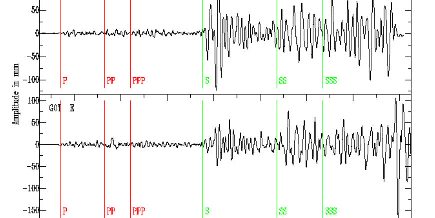 Muestreo Sismográfico